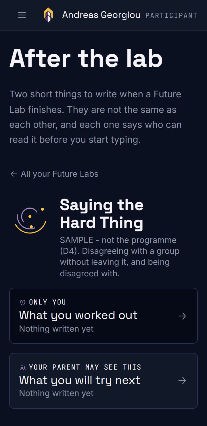 The After the Future Lab screen for Saying the Hard Thing. Two parts, both with nothing written yet: What you worked out, marked Only you, and What you will try next, marked To share: your facilitator and the FULE team read it, and your family never opens it.